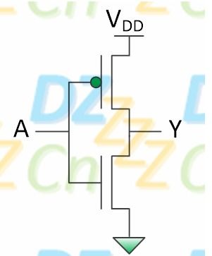 CMOS集成電路設(shè)計(jì)中邏輯門電路的分析與應(yīng)用