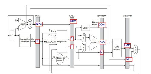 從零開(kāi)始 利用立創(chuàng)商城資源實(shí)現(xiàn)單片機(jī)集成電路設(shè)計(jì)全流程指南
