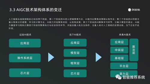 《2023 AIGC產(chǎn)業(yè)發(fā)展及應(yīng)用白皮書(shū)》解讀 計(jì)算機(jī)軟硬件與網(wǎng)絡(luò)技術(shù)開(kāi)發(fā)的融合創(chuàng)新